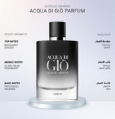 GIO GIORGIO ARMAN I PARFUM